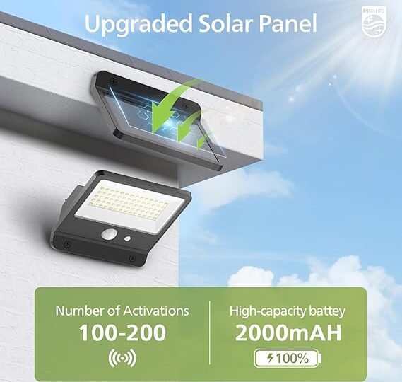 Best Solar Security Light for Outdoor | Solar Motion Sensor Waterproof Light